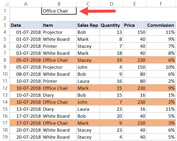 Hướng dẫn tìm kiếm và đánh dấu dữ liệu trong Excel 
